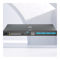 02233UWK - Huawei eKitOptiX F1001-AC Gateway