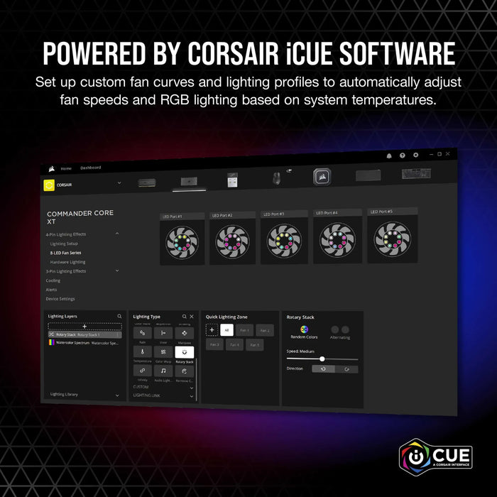 Corsair iCUE Commander CORE XT - Digital Fan Speed and RGB Lighting Controller.  6x Fan; 6x RGB