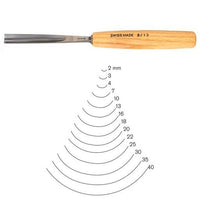 Pfeil #8 Gouge - 4mm Swiss Made Wood Carving Tool with Sweep Diagram