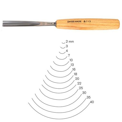 Pfeil #8 Gouge - 4mm Swiss Made Wood Carving Tool with Sweep Diagram