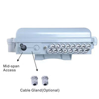 Acconet Distribution box 16 Core