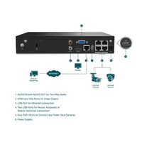 TP-Link VIGI 4 Channel PoE Network Video Recorder | TP-VIGI-NVR1004H-4P-TP-VIGI-NVR1004H-4P