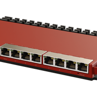 MikroTik 8 Gigabit 1x2.5Gbps SFP Dual Core Router | MT-RBL009UiGS-RM-MT-RBL009UiGS-RM