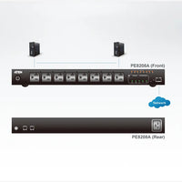 20A/16A 8-Outlet 1U Outlet-Metered & Switched eco PDU-PE8208G