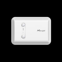 Milesight Passage People Counter Sensor