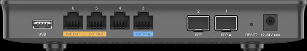 Grandstream GWN7002 Router Ports: Ethernet, PoE In/Out, SFP, USB. Back Panel View.