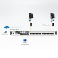 16-port 17'' Dual Rail LCD IP Cat5 KVM - TAA Compliant D.Rail LCD KVM IP SW. W/(USKB/SPKB)/W/(US/EU/OUT) CORD ATEN ALTUSEN