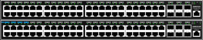 Grandstream GWN7816P 48-Port Gigabit Ethernet Managed PoE Switch with SFP+ Ports for Business Networks. Stackable, Cloud Managed.