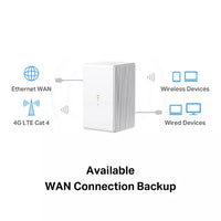 Mercusys 300 Mbps Wireless N 4G LTE Router | MRC-MB110-4G-MRC-MB110-4G
