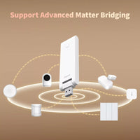 Aqara Hub M100 | AQ-HUB-M1