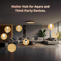 Aqara Hub M100 | AQ-HUB-M1