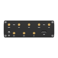 Teltonika Dual SIM Cat 6 Industrial Router | RUTX12-TTK-RUTX12