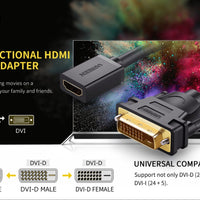 UGREEN DVI to HDMI Cable Adapter 15cm | Male to Female | 1080p Full HD – Black-20118-20118