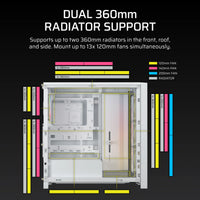FRAME 4000D LCD RS ARGB Premium Mid-Tower PC Case; Includes 4x RS120 PWM ARGB Fans; XENEON EDGE; White.