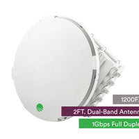 SIKLU E-BAND Antenna: 80GHz, 1Gbps FDD, 2ft Dual-Band w/ 5GHz Failover - High-Performance Wireless Connectivity