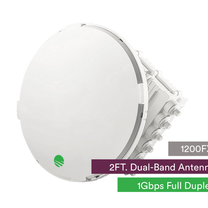 SIKLU E-BAND Antenna: 80GHz, 1Gbps FDD, 2ft Dual-Band w/ 5GHz Failover - High-Performance Wireless Connectivity