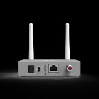 IgniteNet Indoor Gigabit Ethernet to Coax Bridge