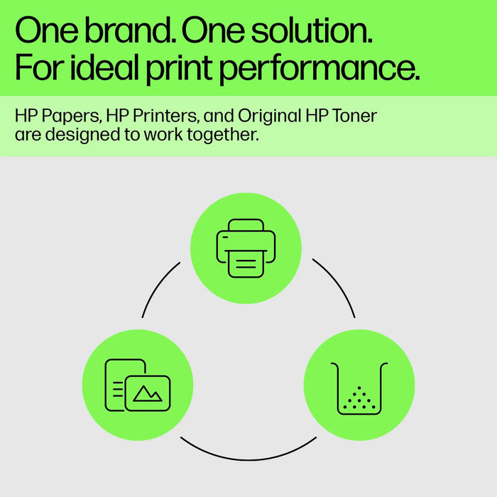 HP 147X Black LaserJet Toner Cartridge-W1470X