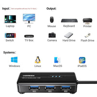 UGREEN USB Type-A Male to Ethernet Adapter with 3-Port USB Hub – Black-20265-20265