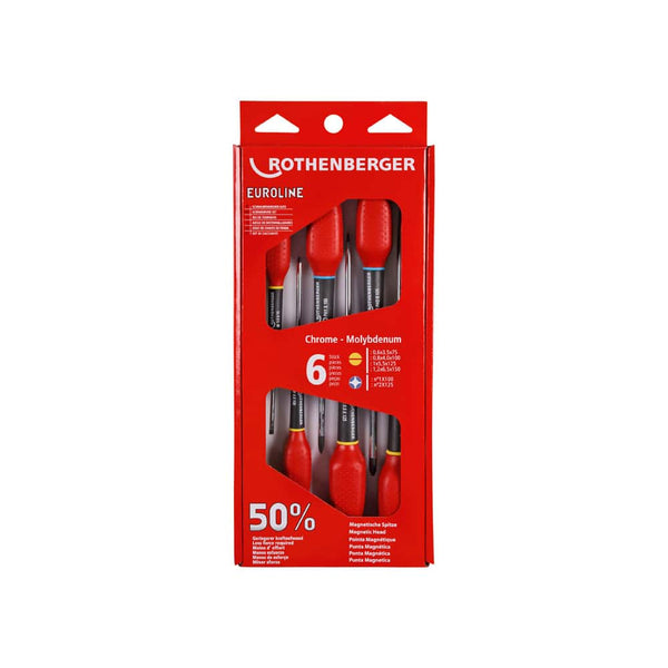 Rothenberger Euroline Screwdriver Set (6Pc) -  (SKU: 73570)