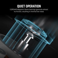 Corsair iCUE LINK LX120 RGB 120mm PWM Fan - Dual Light Loops – Requires iCUE LINK System Hub (Sold Separately) - White