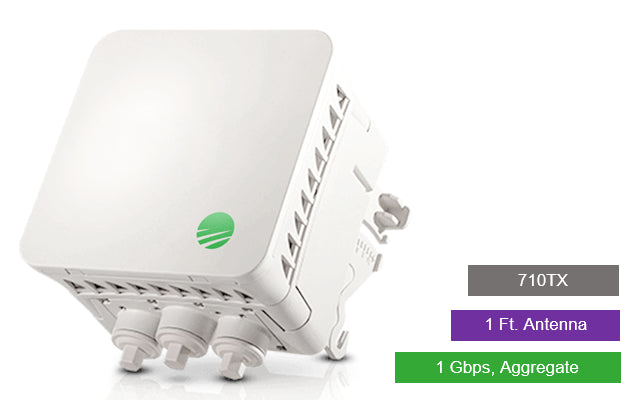 Siklu E-Band (70GHz) PTP link TDD 1Gbps aggregate. 1 ft EXT Antenna