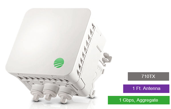 Siklu E-Band (70GHz) PTP link TDD 1Gbps aggregate. 1 ft EXT Antenna