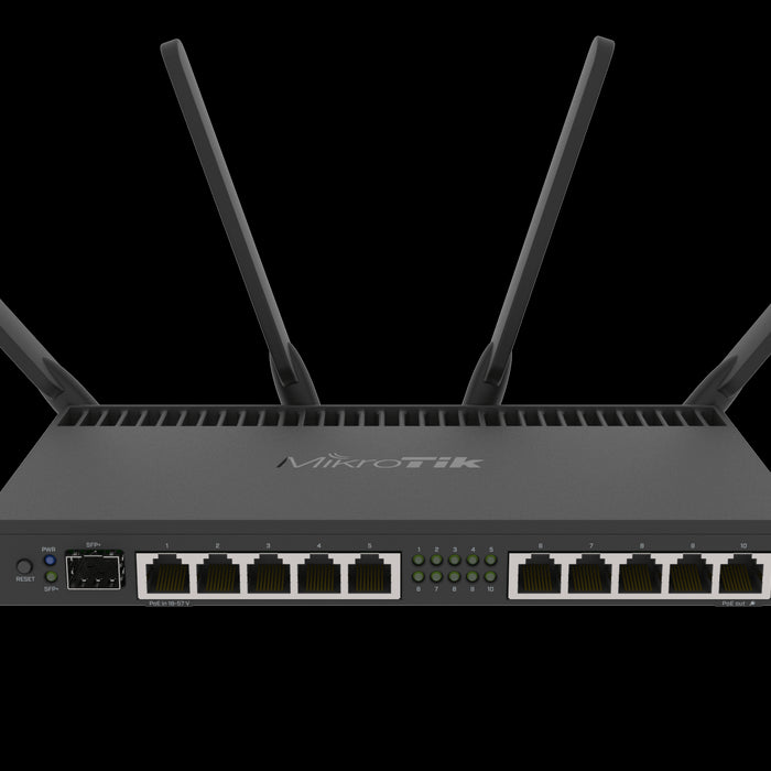 MikroTik 10-port Gigabit 1-SFP+ AC WiFi Router | RB4011iGS+5HacQ2H