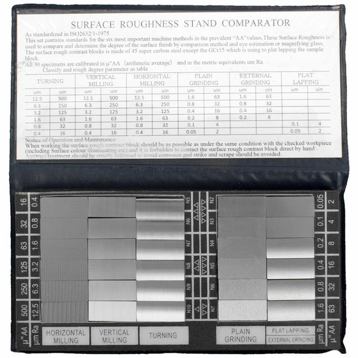 Accud Surface Roughness Specimen Acrc30