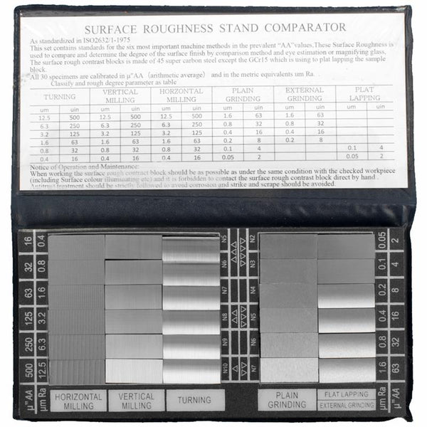 Accud Surface Roughness Specimen Acrc30