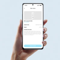 Xiaomi Smart Filtered Water Dispenser Composite Filter PPC-BHR8174GL