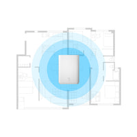 Xiaomi Outdoor Camera Base Station – White-BHR8618GL