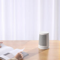 Xiaomi Desktop Heater with PTC Ceramic Heating-BHR8940EU