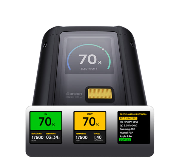 Xiaomi 212W Fast Charge Power Bank 25000mAh – Black-BHR9970GL