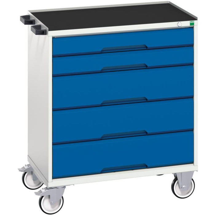 CROMWELL Mobile Cabinet: 5-Drawer Blue Tool Storage Cart (800x550x965mm)