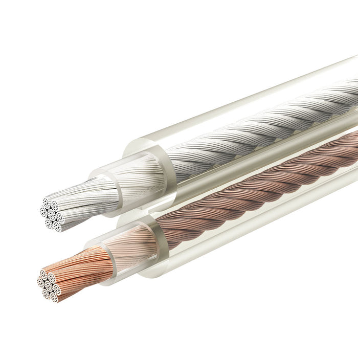 UNITEK C9013TP 2CORE-U HIFI SPEAKER CABLE - SOLD PER METER - CAB-RAW-SPEAKER-2COR