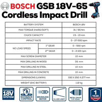 Bosch Cordless Impact Drill/Drivers PRO GSB 18V-65 - 06019N3104