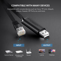 UGREEN USB-A to RJ45 Console Cable 1.5m-CM204-50773
