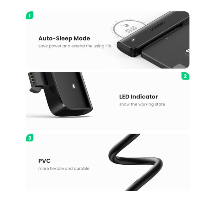 UGREEN CM321 USB Type-C to 2.5