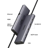 UGREEN 9-in-1 Type-C Hub | HDMI | VGA | LAN | SD/TF | 100W PD | USB3.0