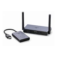 UGREEN HDMI Wireless Transmitter and Receiver 50m Ugreen