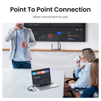 UGREEN HDMI Wireless Transmitter and Receiver 50m Ugreen