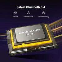 UGREEN Bluetooth 5.4 USB Adapter-CM748-35058