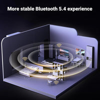 UGREEN Bluetooth 5.4 USB Adapter-CM748-35058
