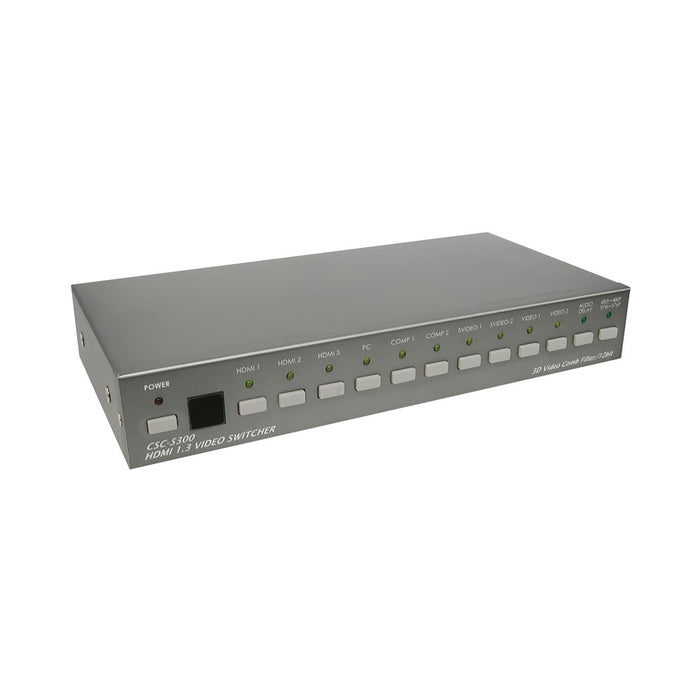 CYP CSC-5300 MULTIPLE INPUTS TO HDMI SCALER - CNV-CSC-5300