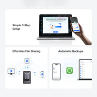 UGREEN NASync DXP2800 2 Bay NAS-DXP2800-25369