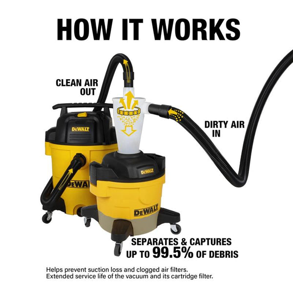 DeWalt Cyclone Dust Collection Separator 23L - DXVCS002