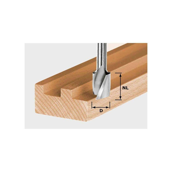 CUTTERS HW SPI D8-25