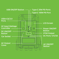 GIZZU Hero Ultra Plus 3840Wh Portable Power Station UPS with Lithium Battery - Reliable power for home & outdoors. Power Station.