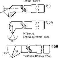 KENNEDY NO.50 16X16MM R/H HSS Butt Welded Lathe Tool - chavda.com